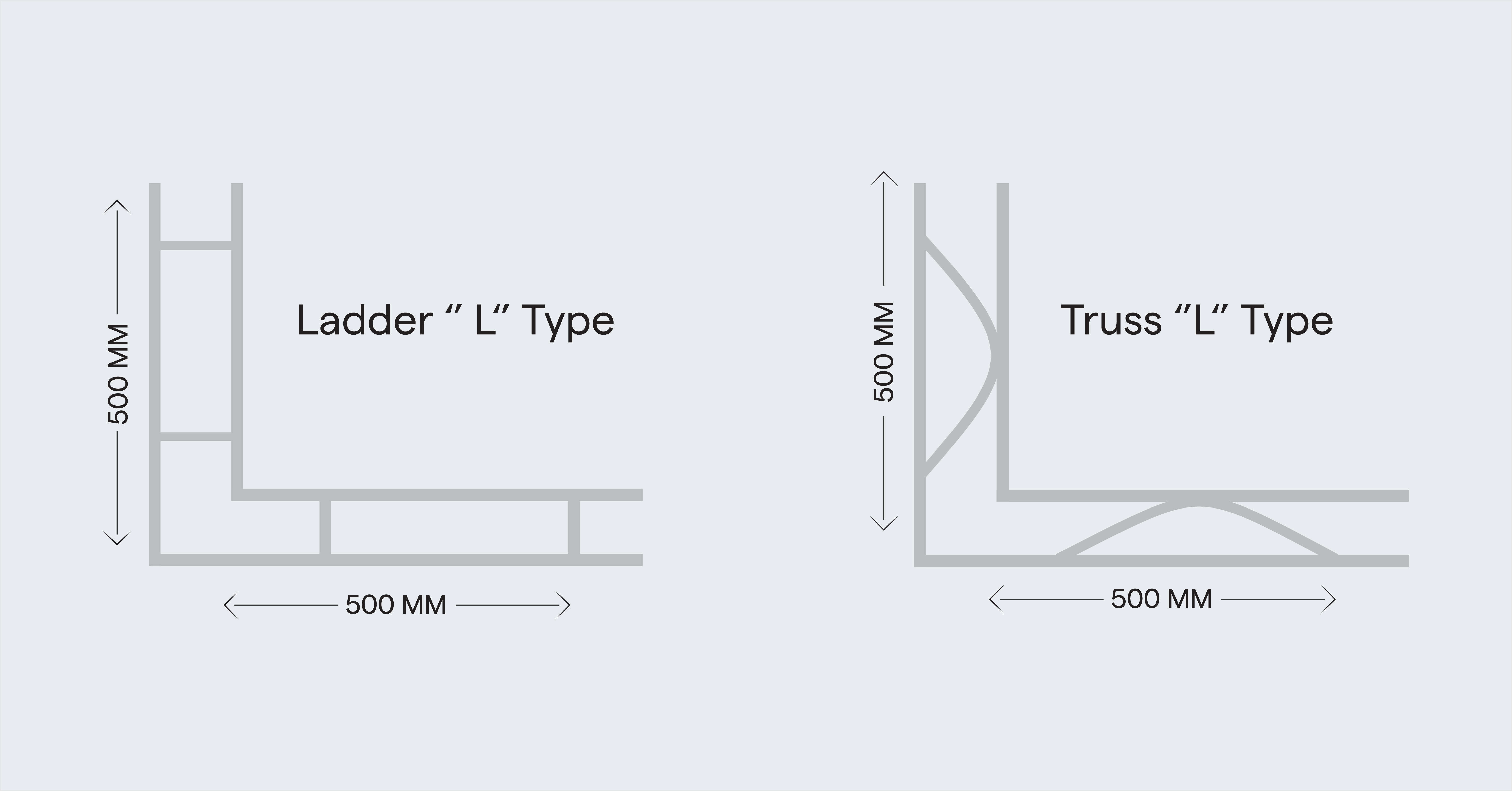 Corner Reinforcement L-Type